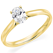View this ring variant